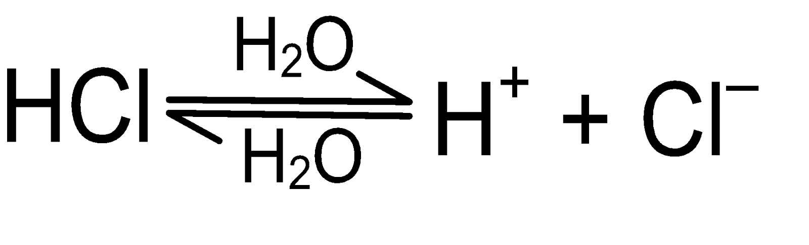 Modern Concepts of Acids and Bases