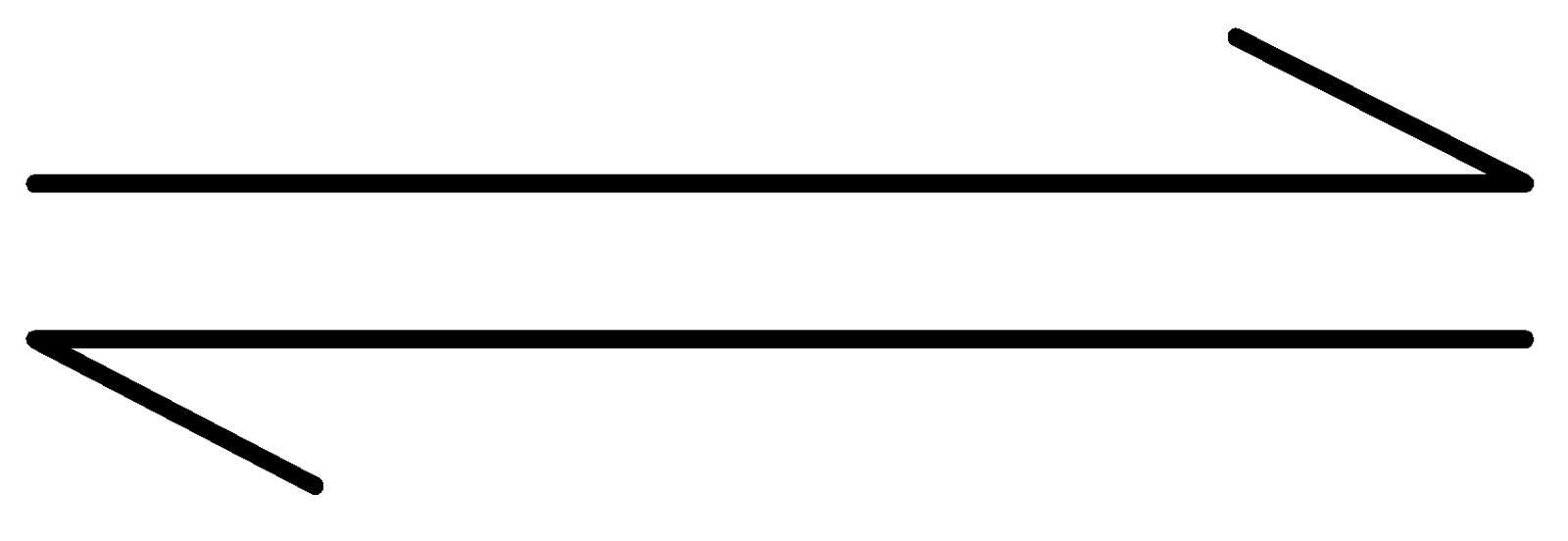 Modern Concepts of Acids and Bases