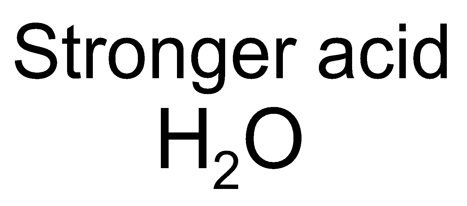 Modern Concepts of Acids and Bases