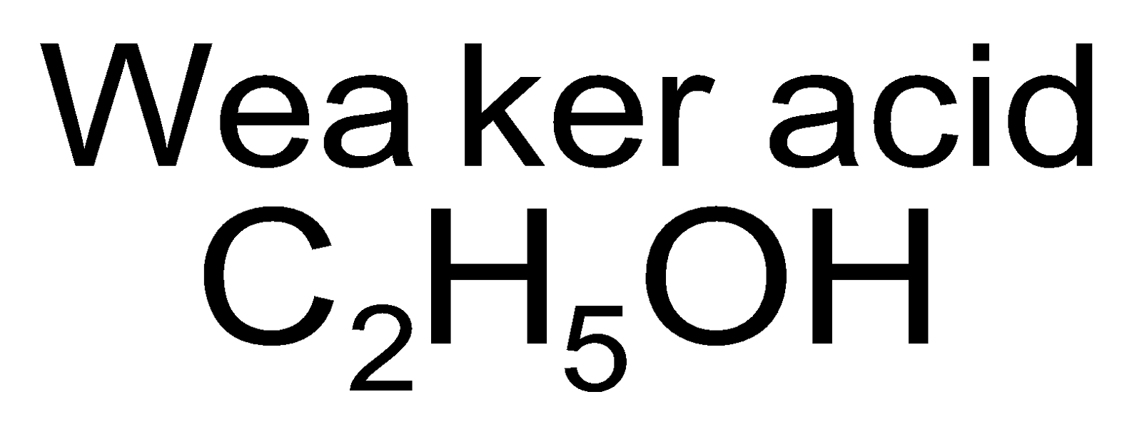 Modern Concepts of Acids and Bases