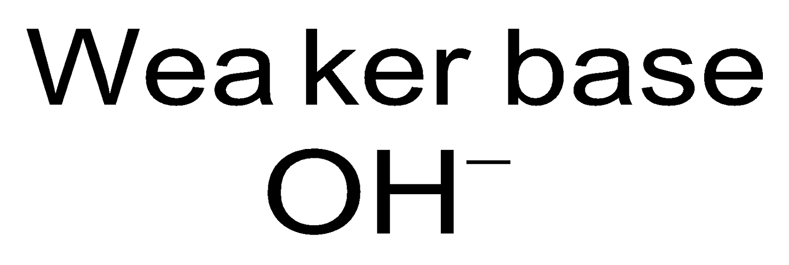 Modern Concepts of Acids and Bases