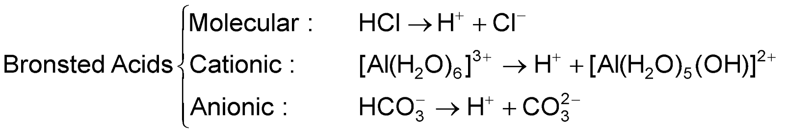 Modern Concepts of Acids and Bases