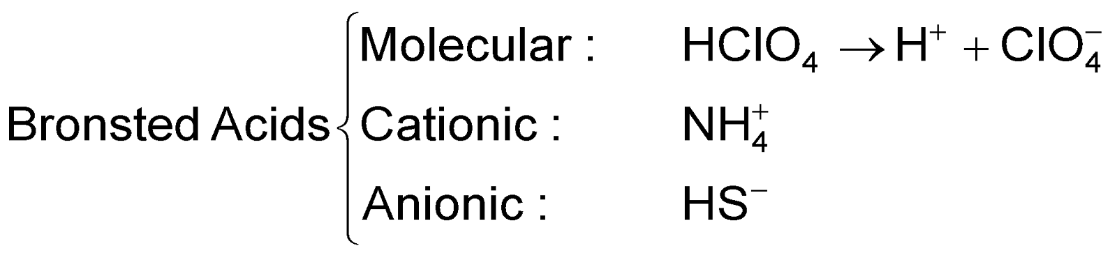 Modern Concepts of Acids and Bases