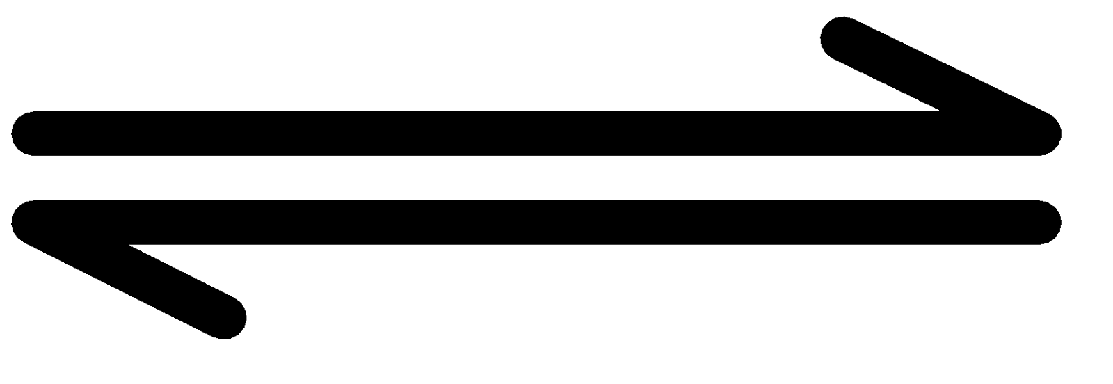 Modern Concepts of Acids and Bases