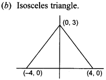 MCQ Questions for Class 10 Maths Coordinate Geometry with Answers 17